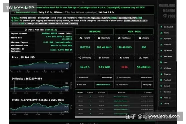 Proxyjacking:针对 Selenium Grid 服务器的加密挖矿升级 媒体 Proxyjacking:针对 Selenium Grid 服务器的加密挖矿升级 媒体
